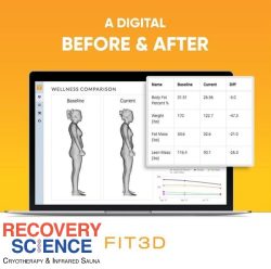 3D Body Scanner helps track your fitness progress with a 360 degree view!